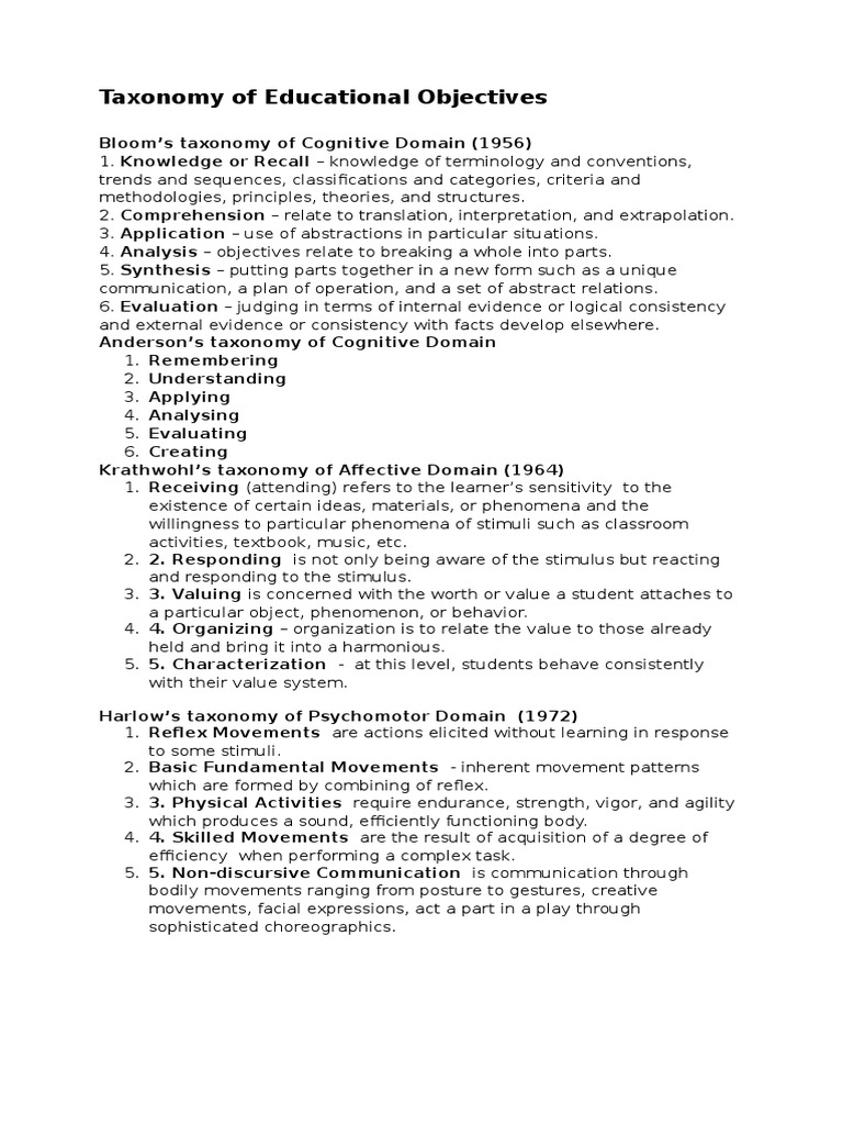 Educational Objectives Taxonomy Overview | PDF