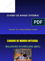 BSC Cuadro de Mando Integral 