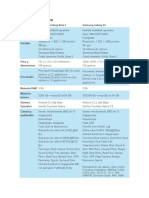 Ficha Comparativa Note vs s4