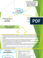 Familia Psicodinámica