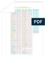 Electrical Legend & Notes Chart for Wall Light Points & Outlets