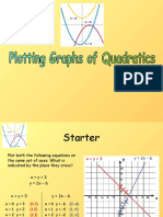 16) Plotting Quadratic Graphs