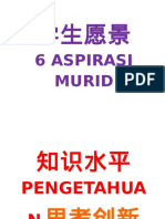 Apirasi Murid