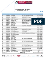 XCO ME Results