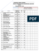 Senarai Nama Murid 2014 Kosong