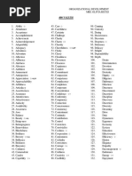 Values Full List | PDF | Courage | Virtue