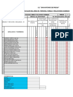 Registro de Notas