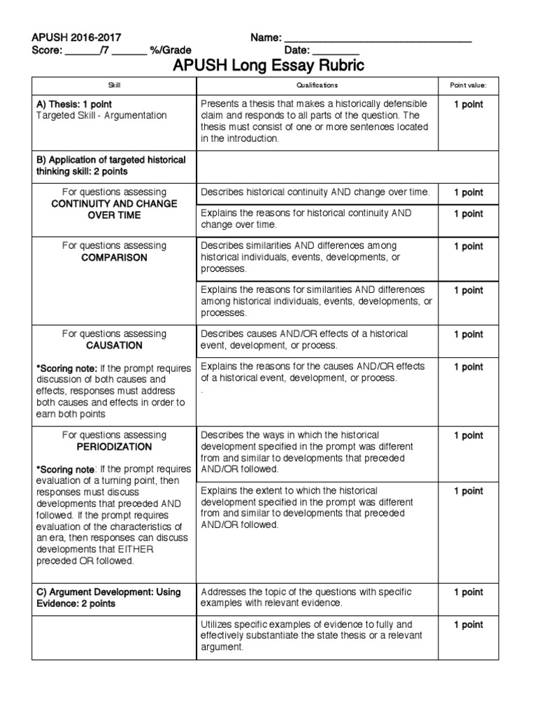 long essay rubric apush