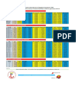 tablas salariales_mayo2016.pdf