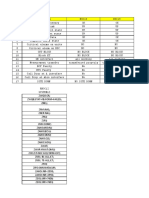 BSC Summary