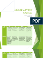 Dss (Decision Support System)