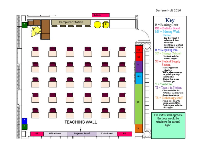 Classroom Layout Idea | PDF | Laptop | Classes Of Computers