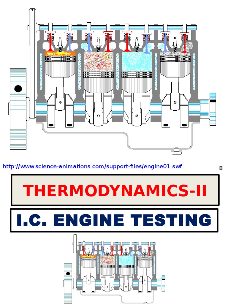Combustion Engine Testing , Internal Combustion Engines Fault ...