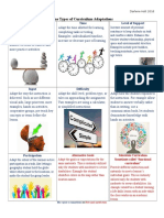 Nine Types of Curriculum Adaptations