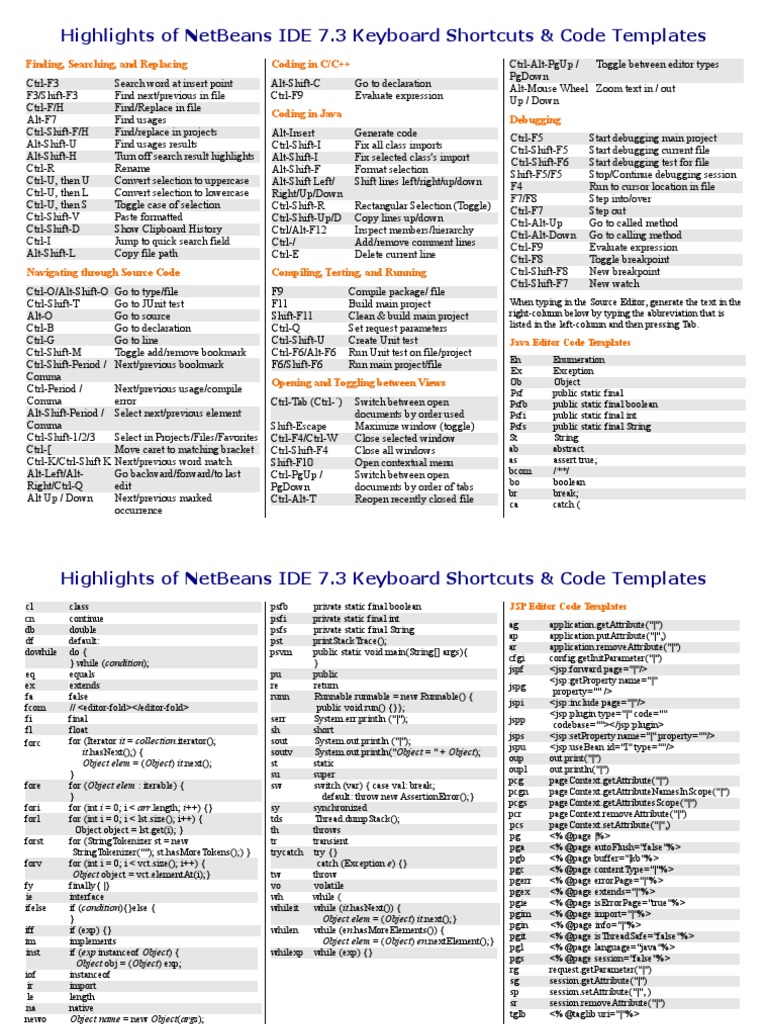 Netbeans Shortcuts For Java PDF | PDF | Boolean Data Type | Computing