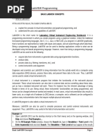 LabVIEW (Unit01) PDF