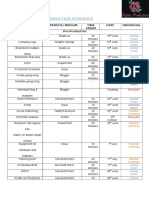 Production Schedule: Process Website/ Medium Time Taken Date Individual Pre-Production