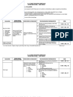 SHS Core - Pagbasa at Pagsusuri NG Iba't-Ibang Teksto Tungo Sa Pananaliksik CG PDF