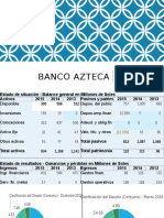Banco Azteca Ratios