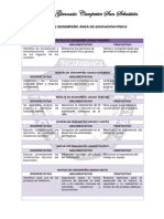 Niveles de Desempeño Área de Educación Física III Periodo