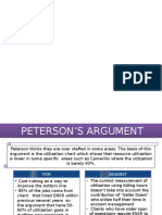 SDM Peterson's Argument