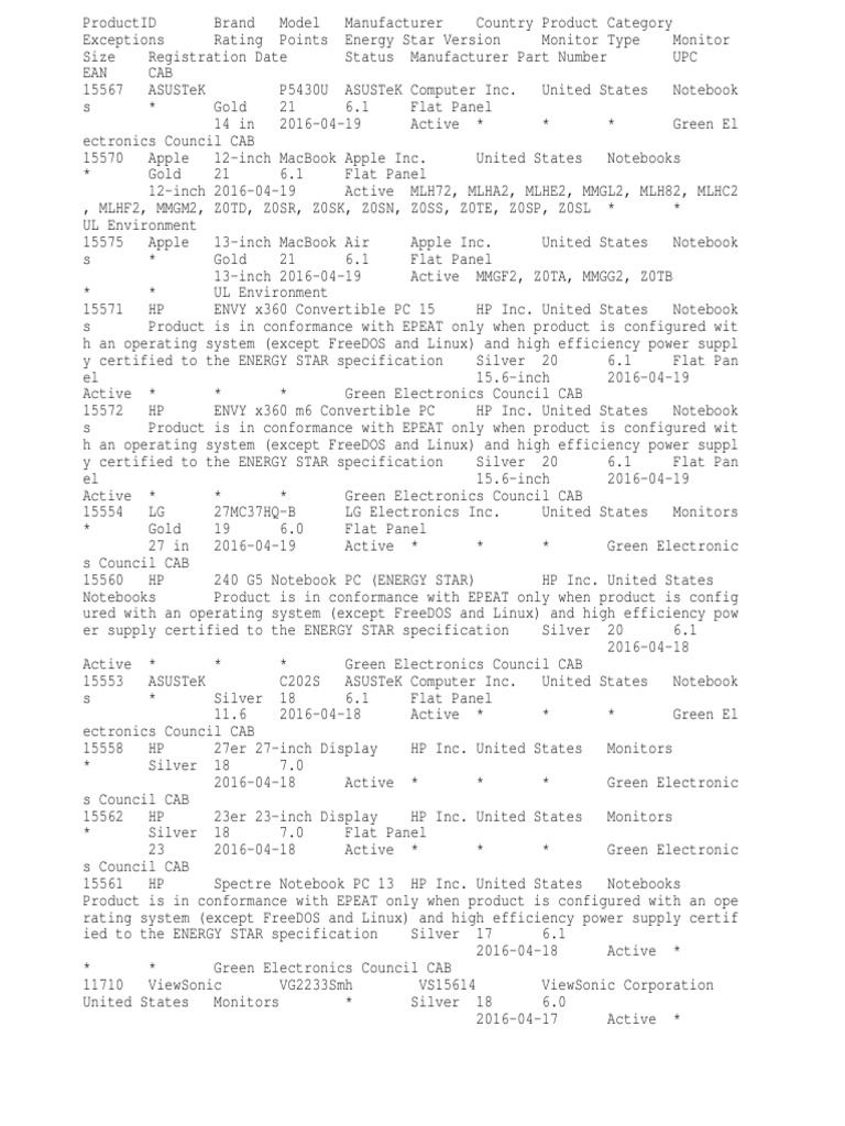 Epeat Search Results | PDF | Lenovo | Desktop Computer
