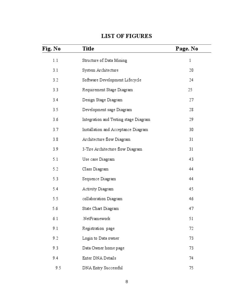 Data Mining System Architecture Diagrams | PDF