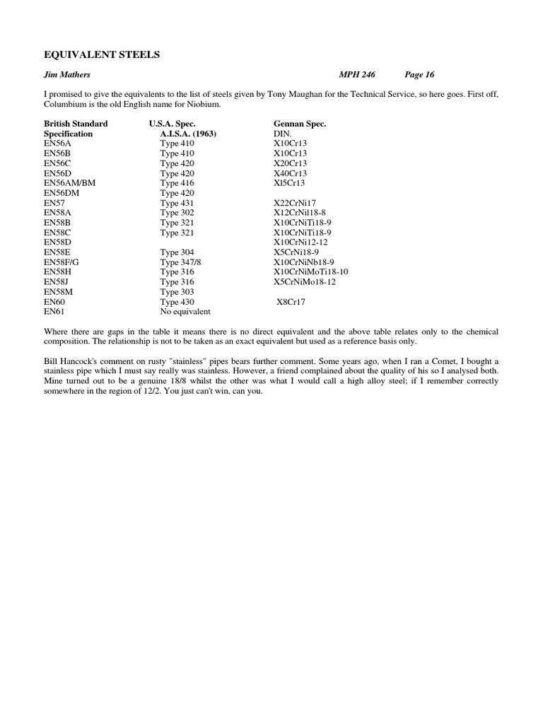 Steel Equivalents Overview | PDF