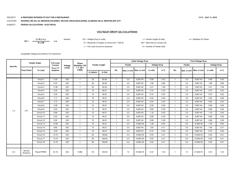 Load Schedule - Nourish 071116 Voltage Drop | PDF