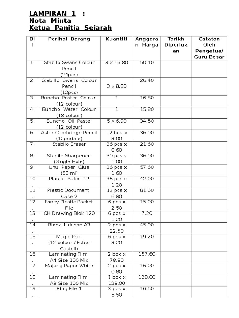 Lampiran 1 pdf