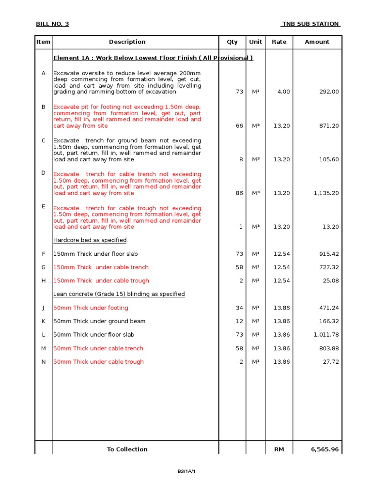 Sample BQ For TNB | PDF | Concrete | Brick