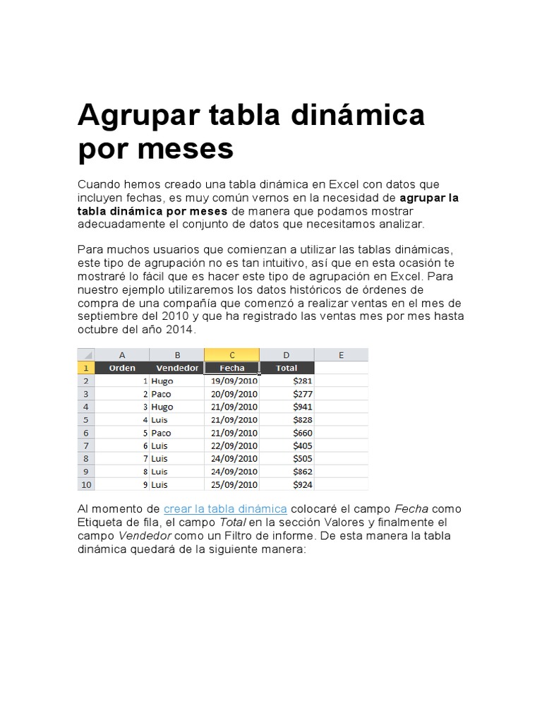 Agrupar Tabla Dinámica Por Meses Tabla (base de datos) Opción