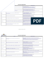 Catalogo de Competencias Laborales PDF