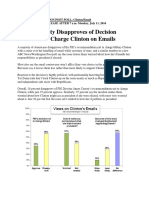 Majority Disapproves of Decision Not To Charge Clinton On Emails