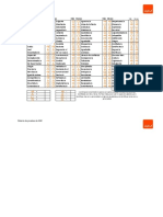 Prueba Psicometrica Personalidad 