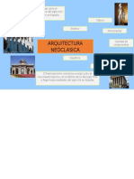 Arquitectura Barroca