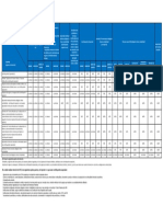 Retenciones Iva Actualizada