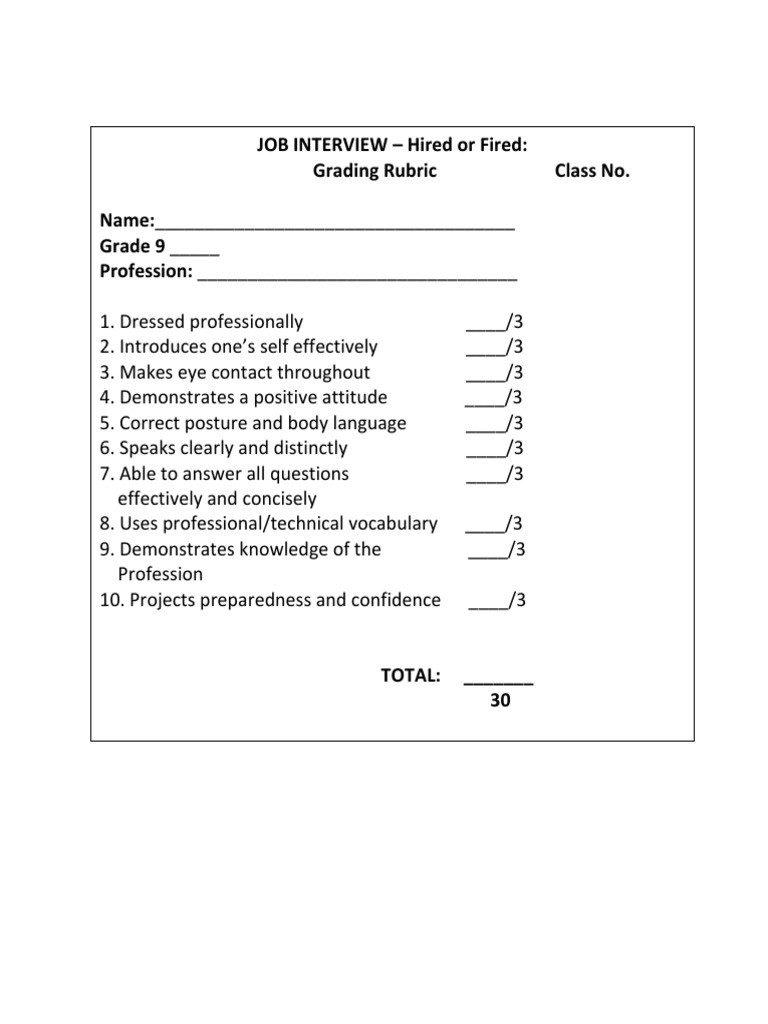 Job Interview Grading Rubric for Students | PDF