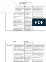 Tipos de Intereses Cognitivos