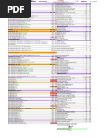 Download PRECIOS ACME 16-MAYO-2016xls by Edison Anchundia Anchundia SN318057123 doc pdf