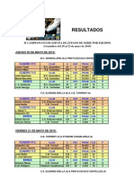 Resultados: Ii Campeonato de España de Juegos de Serie Por Equipos (Granollers Del 20 Al 23 de Mayo de 2010)