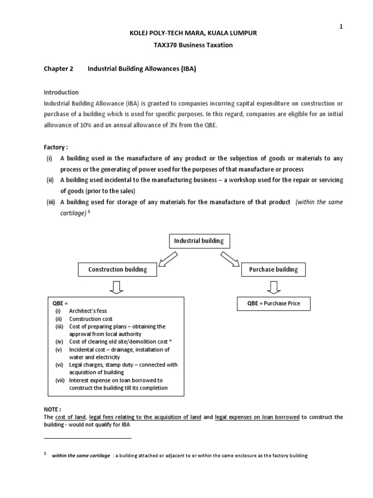 Chapter 2 Industrial Building Allowance PDF Nursing Home Care