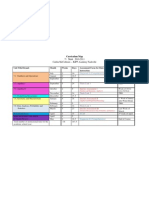 7th Grade Mathematics Curriculum Map