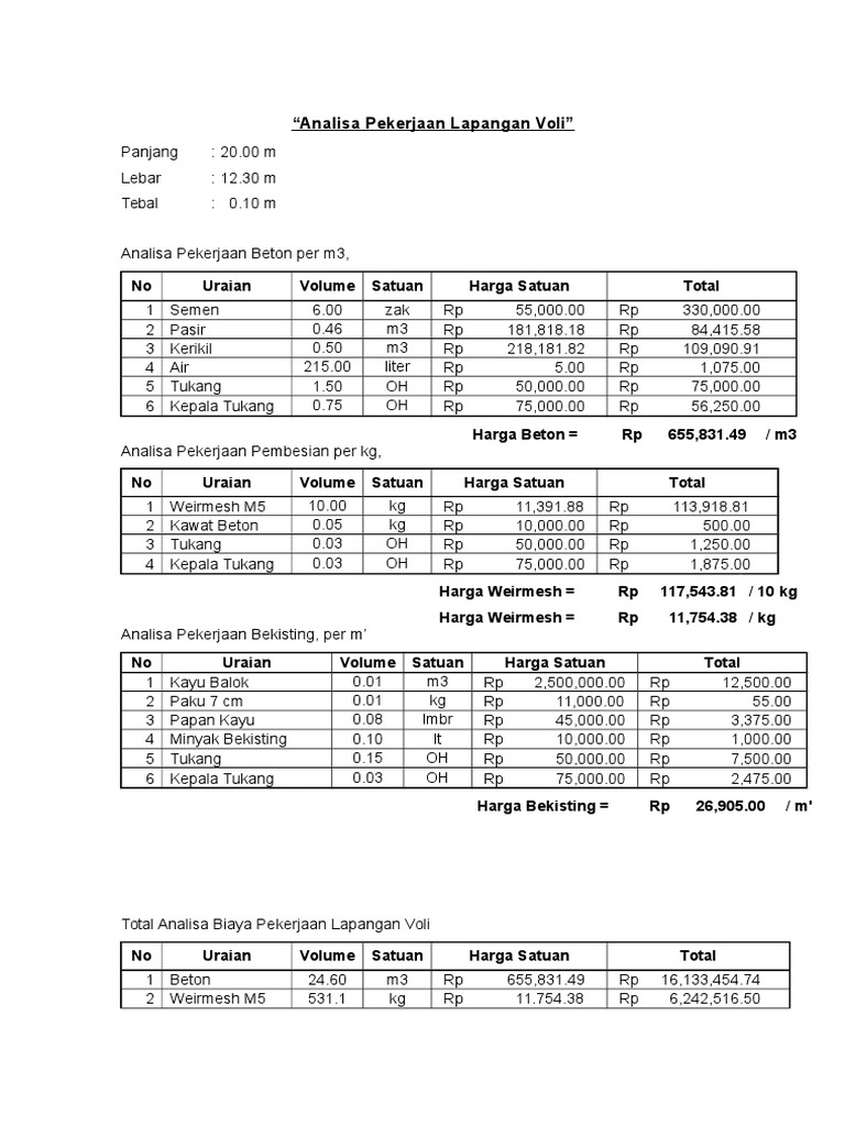 Analisa Pekerjaan Lapangan Voli