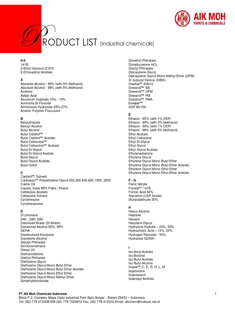 PT. Aik Moh Chemicals Indonesia Industrial Chemical Product List (2008