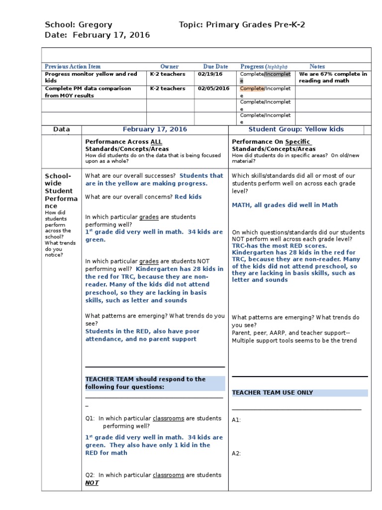 K-2 Student Performance Analysis Report | PDF | Educational Stages ...