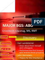 Major Bgs (Abo)