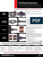 Turbo Troubleshooting