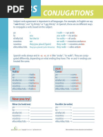 Download spanish-verb-conjugationpdf by Prasanthy Gurugubelli SN318074799 doc pdf