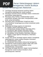 Download Fungsi Dan Peran Kelembagaan Dalam Mengelola Keragaman Sosial Budaya Untuk Pembangunan Nasional by CharolineNoni SN318081474 doc pdf